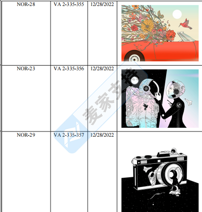 4-cv-05274，David又一起匿名版權案件被曝光，已TRO凍結，速覽下架"