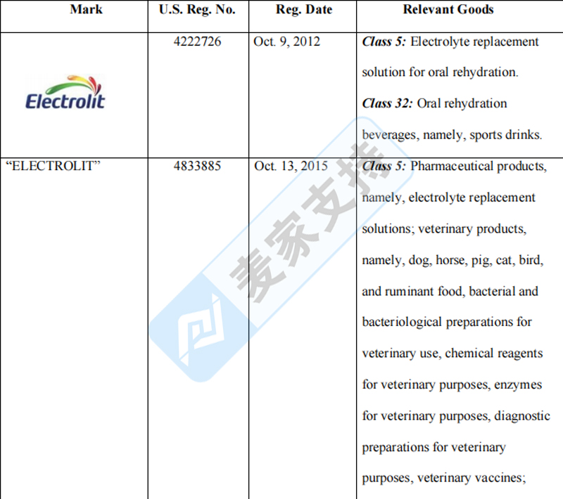 4-cv-02527，Electrolit?電解質飲料商標發起維權，跨境賣家注意避雷"