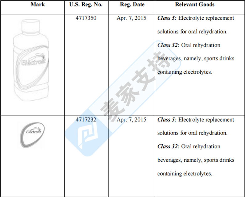 4-cv-02527，Electrolit?電解質飲料商標發起維權，跨境賣家注意避雷"