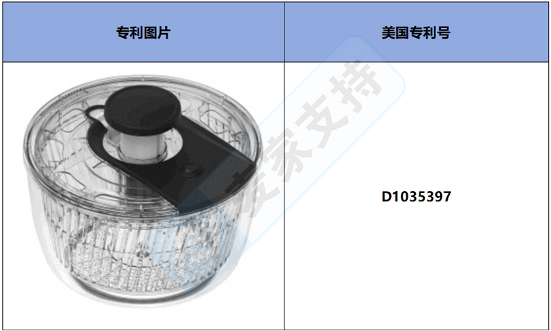 跨境侵權預警——沙拉旋轉器，美國外觀專利侵權！