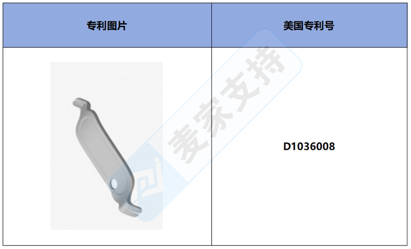 跨境侵權預警——蜱蟲去除器，美國外觀專利侵權！
