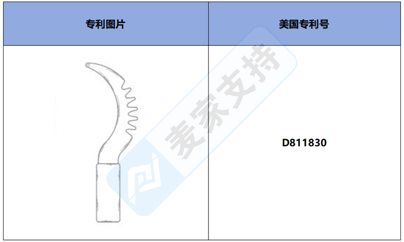 跨境侵權預警——爆款西瓜切片機，美國外觀專利侵權！