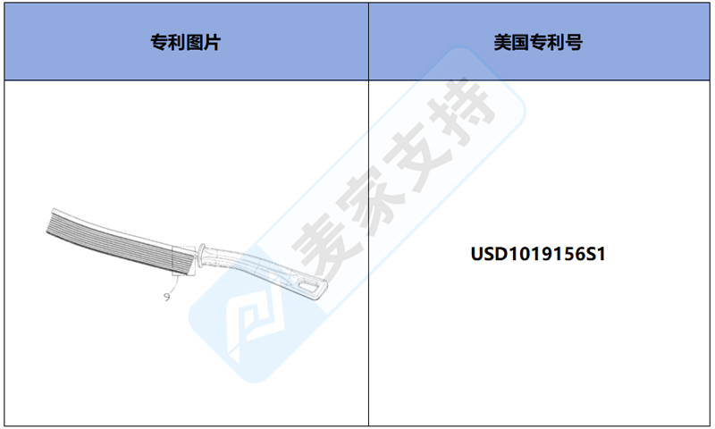 跨境侵權預警——爆款縫隙刷，美國外觀專利侵權！
