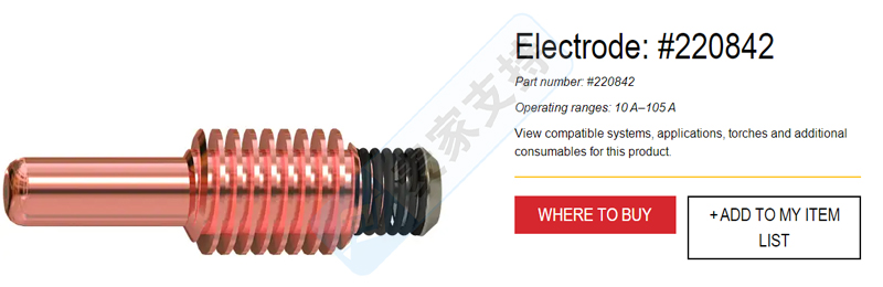 4-cv-05198，Hypertherm電極耗材三個專利維權，50店被TRO凍結"