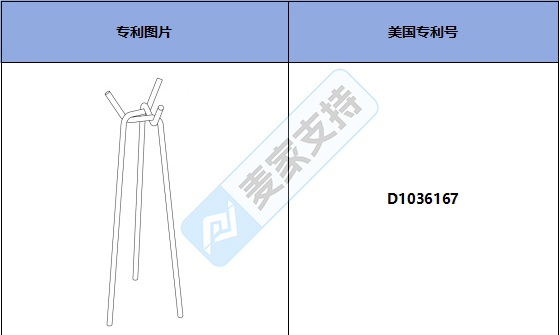 跨境侵權預警——三維立體外套架，美國外觀專利侵權！