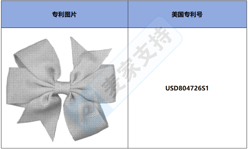 跨境侵權預警——蝴蝶結發夾，美國外觀專利侵權！