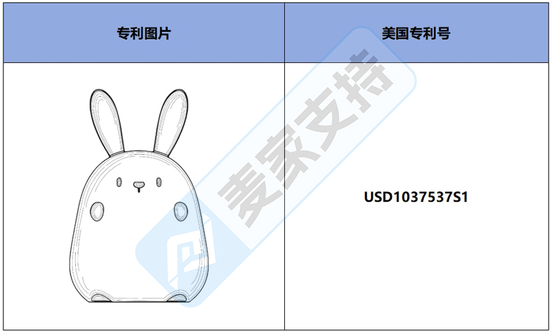 跨境侵權預警——兔子小夜燈，美國外觀專利侵權！