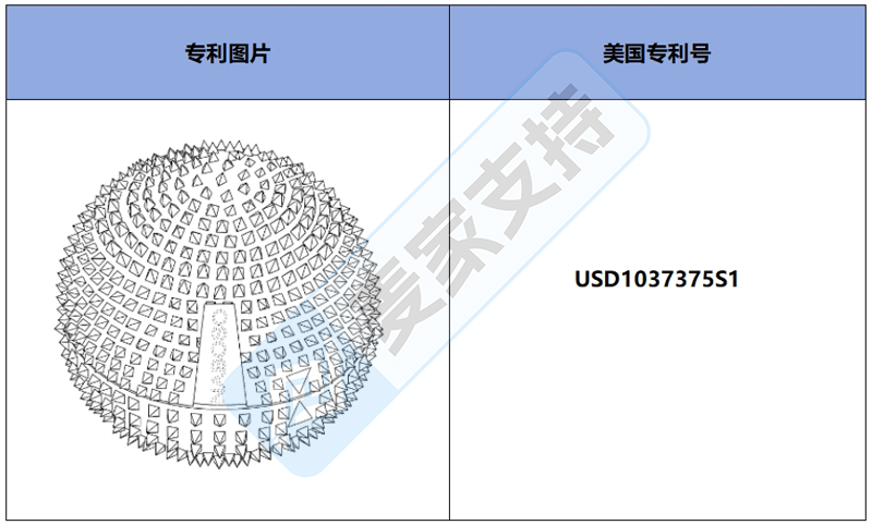 跨境侵權預警——足部紋理按摩球，美國外觀專利侵權！