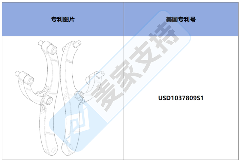 跨境侵權預警——重型扳手，美國外觀專利新下證！