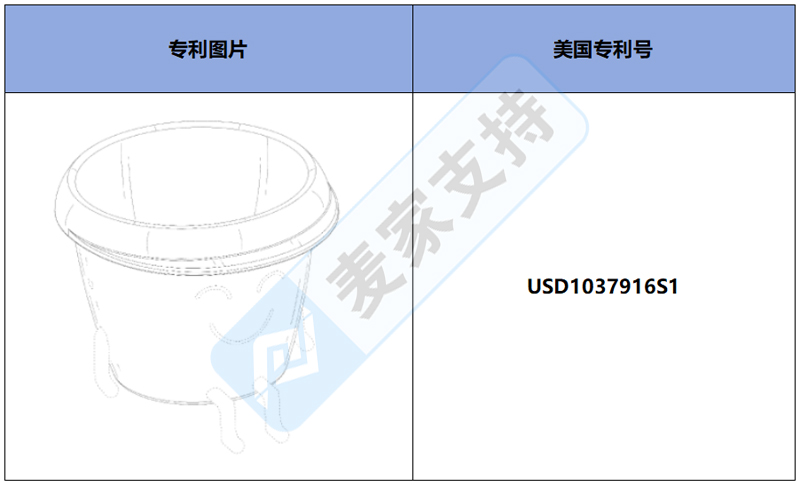 跨境侵權(quán)預(yù)警——趣味坐式花盆，美國外觀專利侵權(quán)！
