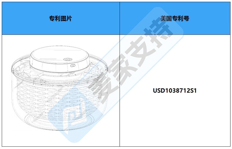 跨境侵權(quán)預(yù)警——沙拉脫水器，美國(guó)外觀專利新下證！