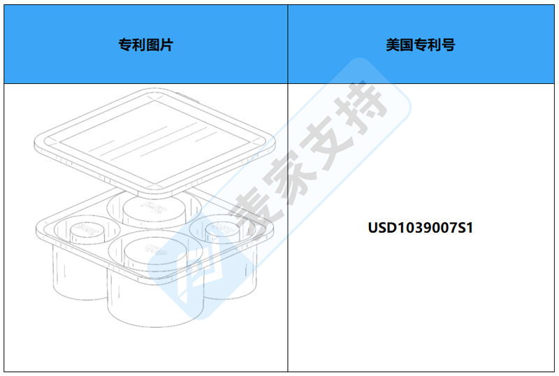 跨境侵權預警——冰塊托盤，美國外觀專利新下證！