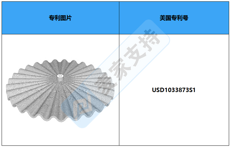 跨境侵權(quán)預(yù)警——戶外露臺(tái)遮陽(yáng)傘底座，美國(guó)外觀專利新下證！