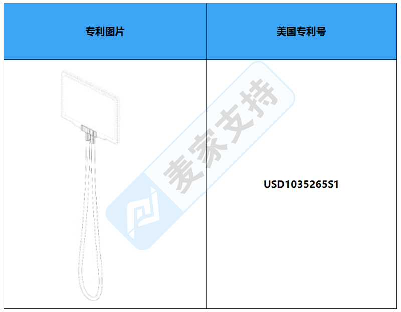 跨境侵權預警——免提放大鏡，美國外觀專利新下證！